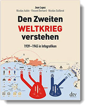 Den Zweiten Weltkrieg verstehen: 1939 – 1945 in Infografiken; Jean Lopez, Nicolas Aubin, Vincent Bernard, Nicolas Guillerat, Martin Bayer; dtv
